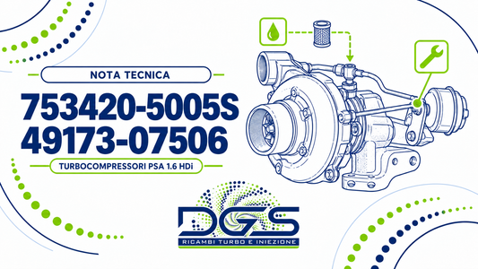 Nota tecnica per i turbocompressori 753420-5005S e 49173-07506